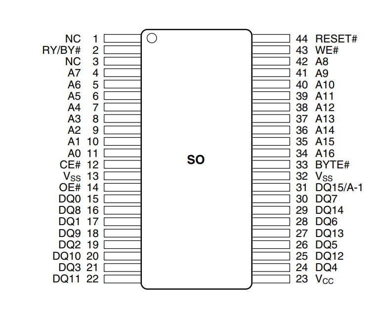 2pcs AM29F200BB-70SE AM29F200BB AM29F200 29F200 SOP44 2pcs AM29F200BB-70SE AM29F200BB AM29F200 29F200 SOP44